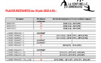 PLACES RESTANTES (au 16 juin 2025 à 8h) _ INSCRIPTIONS saison 2025-26
